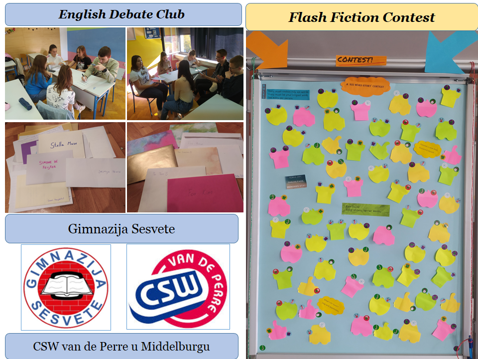 Aktivnost učenika u nastavi engleskog jezika