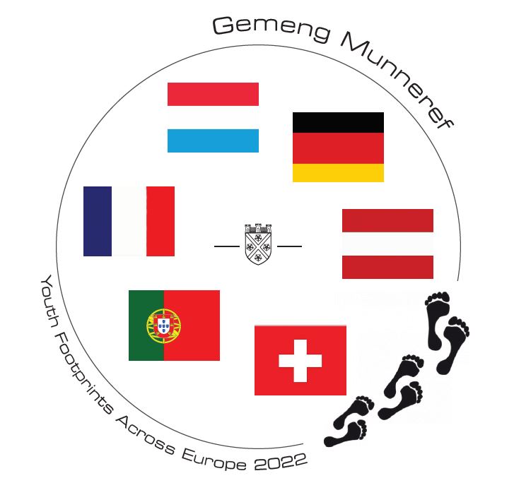 Youth footprints logo