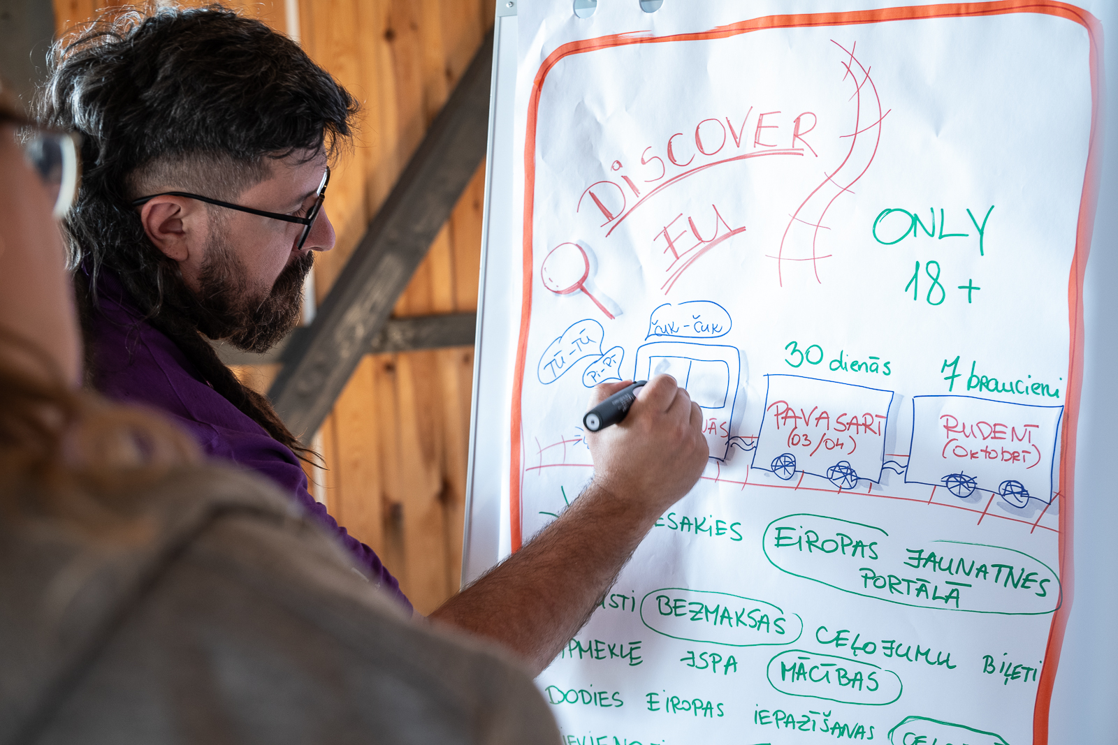 Stanislavs writing on a whiteboard