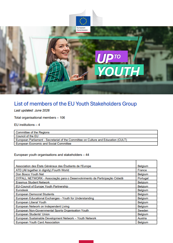 List of all members EU Youth Stakeholders Group
