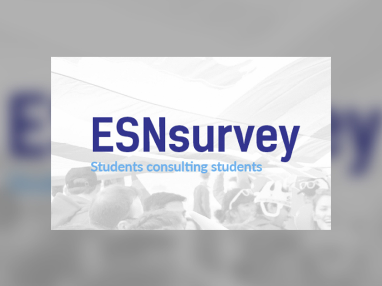 ESN Survey - Share your experience