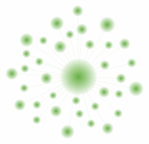 Ökográf Egyesület