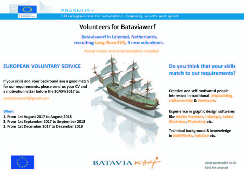 Stichting erfgoedpark Batavialand