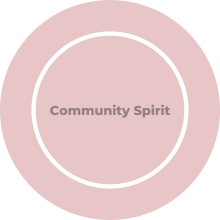 MITTETULUNDUSUHING VITATIIM